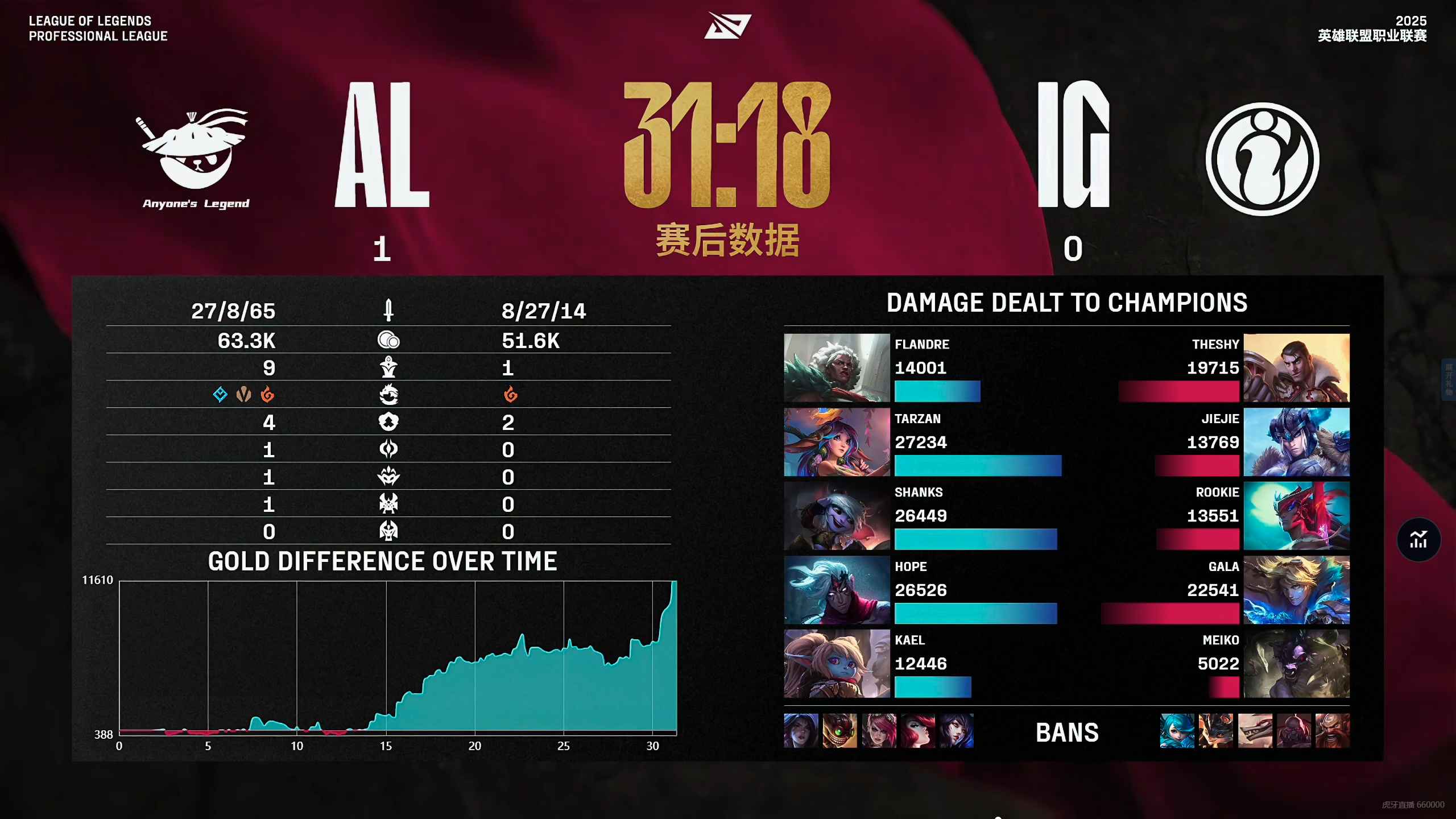 Rookie与60激战切尔西分钟，重要助攻胜负难料！，Karsa焦点对战气势如虹延续的简单介绍-九游体育官网