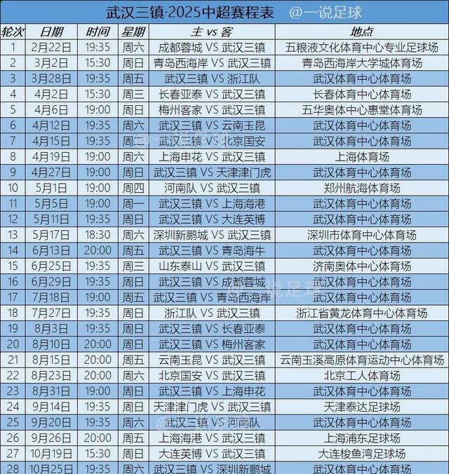 关于武汉三镇赛后回应争议；志在中超名次提升；管理层满意；阵容厚度经受考验的信息-9体育