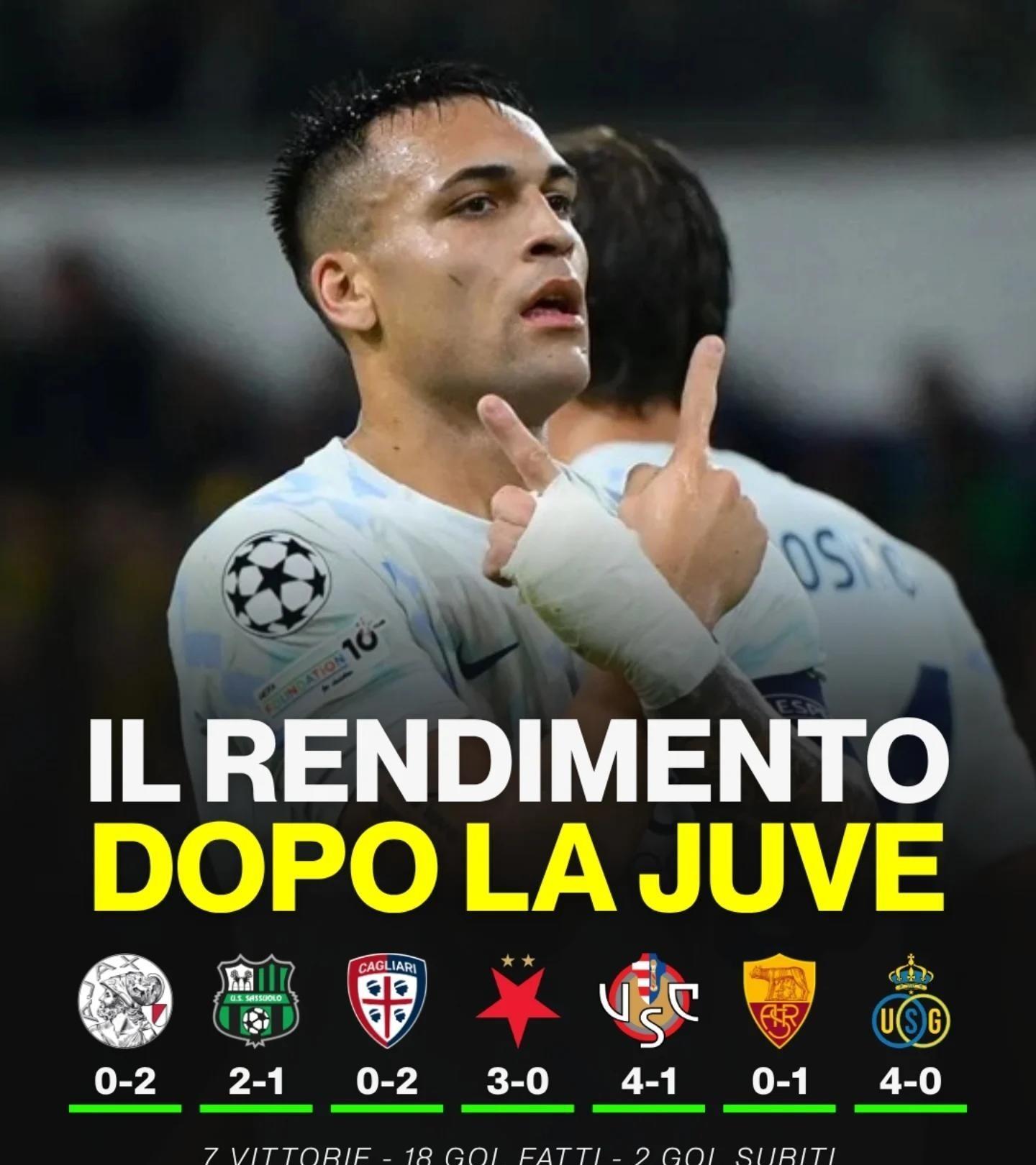 国际米兰今夜远射贴柱，志在NBA总决赛名次提升，信心回归，球队文化再被提及的简单介绍-9体育